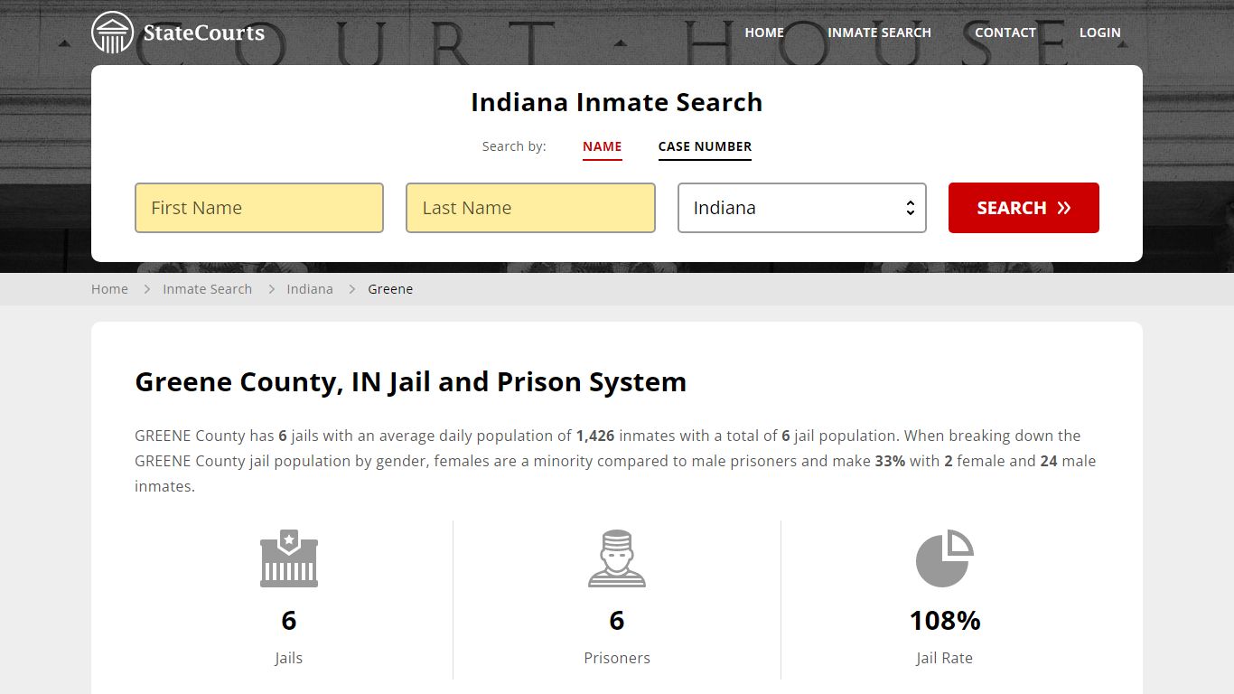 Greene County, IN Inmate Search - StateCourts